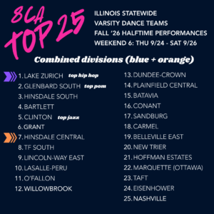 Top25Fall2026Week6